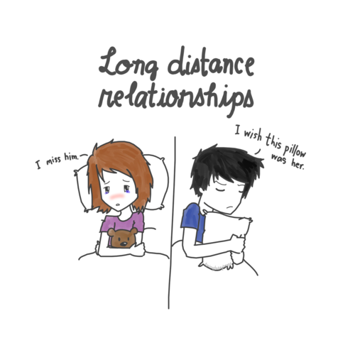 Long distance relationship Quotes